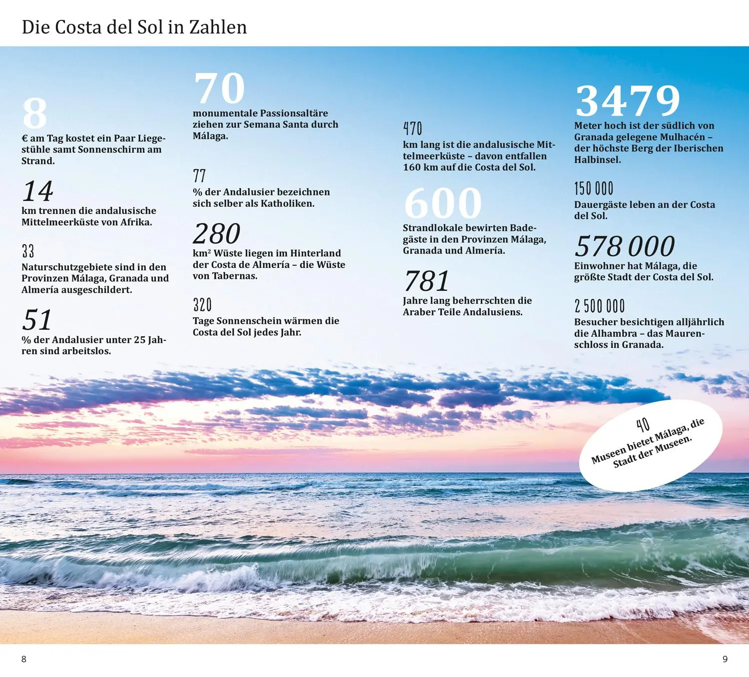 Bild: 9783616011097 | DuMont direkt Reiseführer Costa del Sol | Mit großem Faltplan | Buch