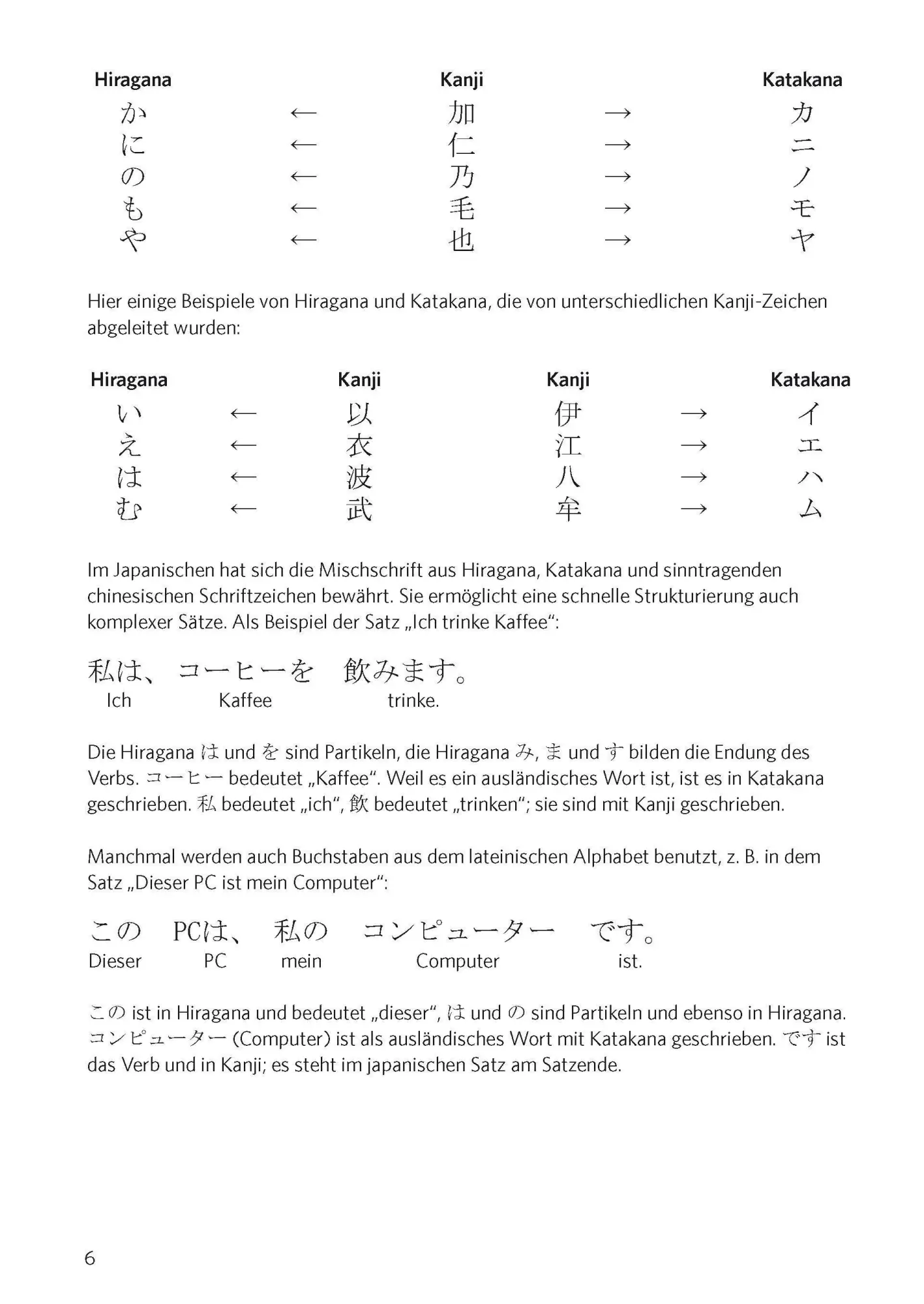 Bild: 9783125621497 | PONS Schreiben üben! Japanisch | Katja Heere | Taschenbuch | 143 S.
