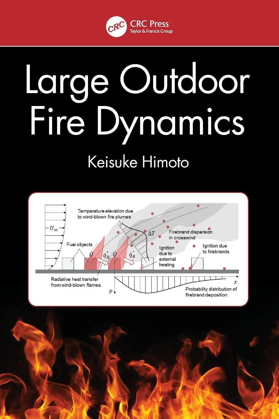 Cover: 9780367561697 | Large Outdoor Fire Dynamics | Keisuke Himoto | Taschenbuch | Englisch