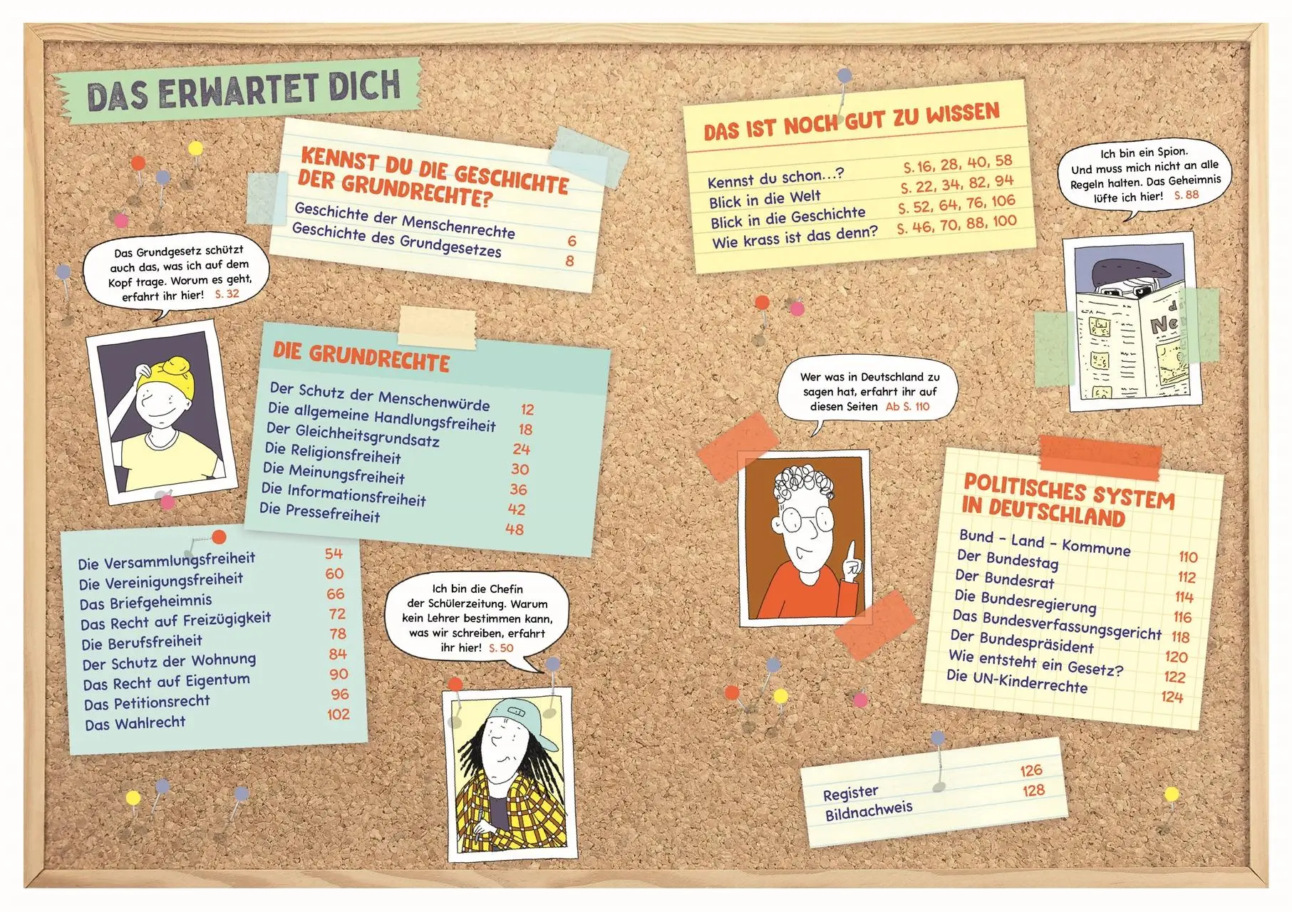 Bild: 9783831052097 | Kennst du deine Rechte? | Sherif Rizkallah | Buch | 128 S. | Deutsch