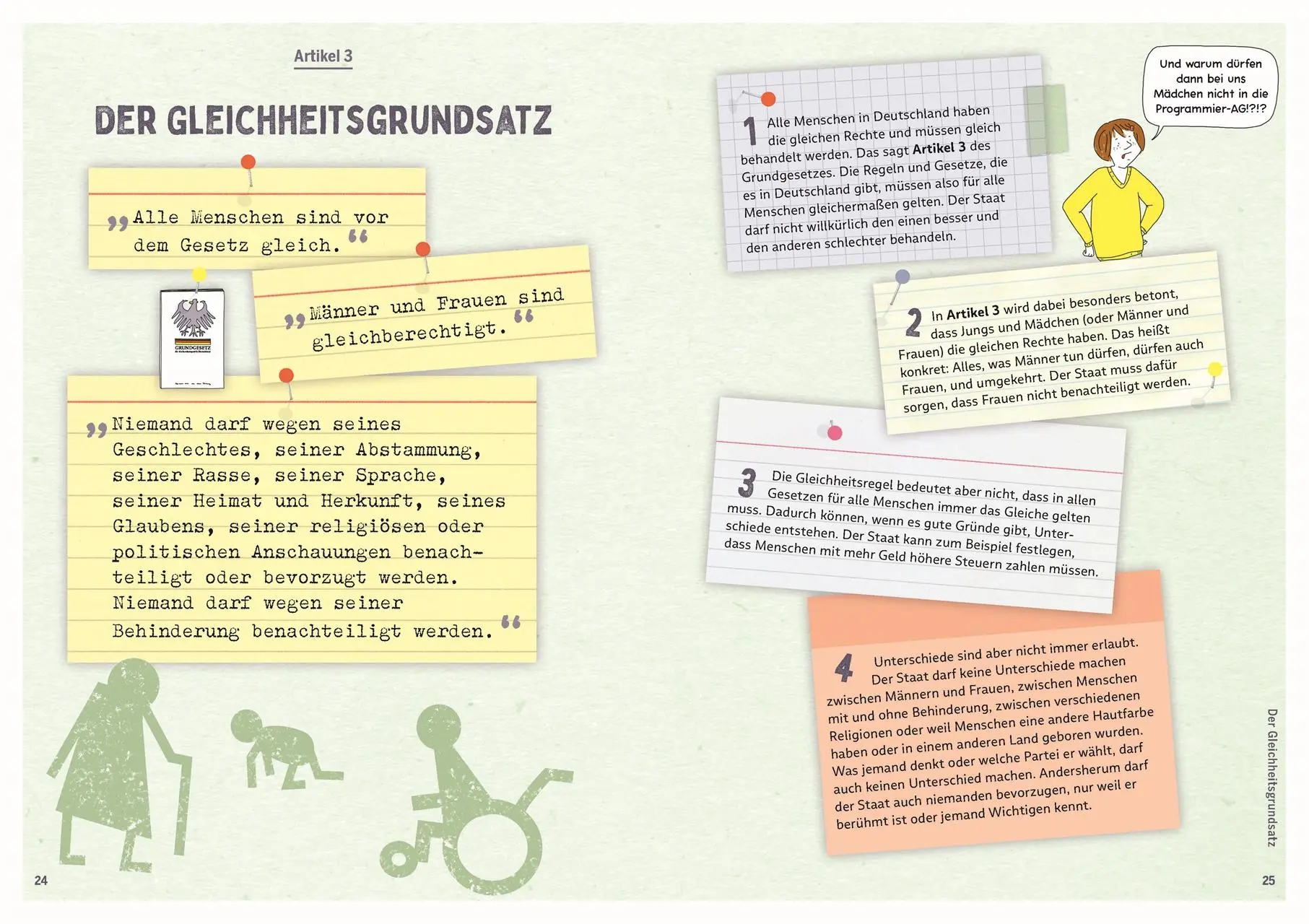 Bild: 9783831052097 | Kennst du deine Rechte? | Sherif Rizkallah | Buch | 128 S. | Deutsch