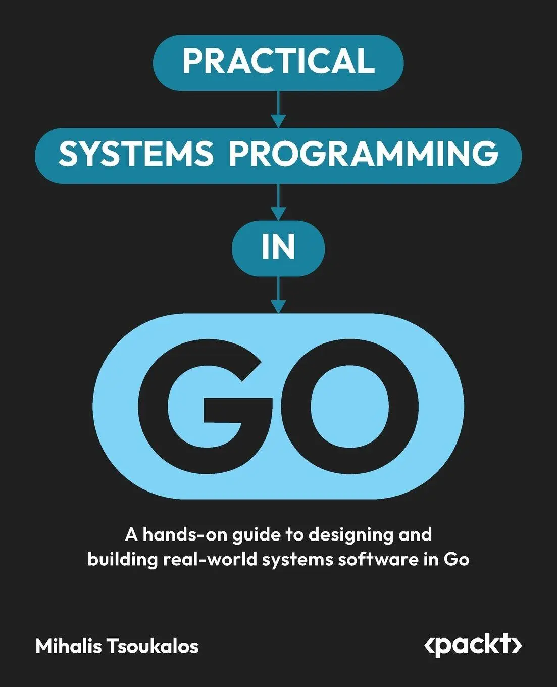 Cover: 9781806112197 | Practical Systems Programming in Go | Mihalis Tsoukalos | Taschenbuch
