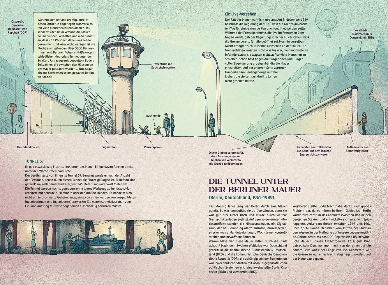 Bild: 9783958542297 | Tunnel | Unglaubliche Bauwerke aus aller Welt | Kiko Sanchez | Buch