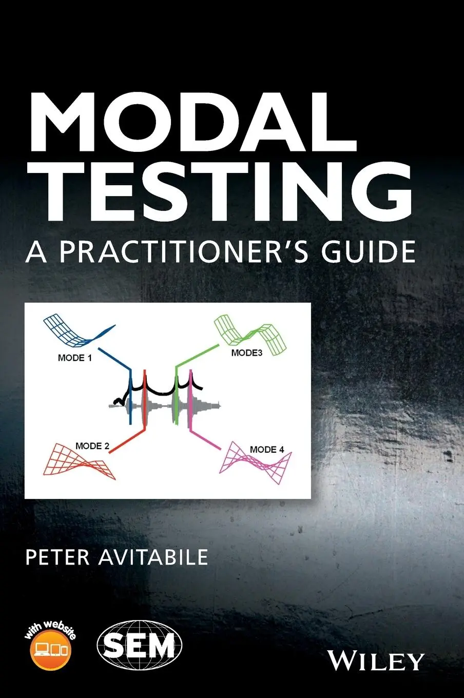 Cover: 9781119222897 | Modal Testing | A Practitioner's Guide | Peter Avitabile | Buch | 2017