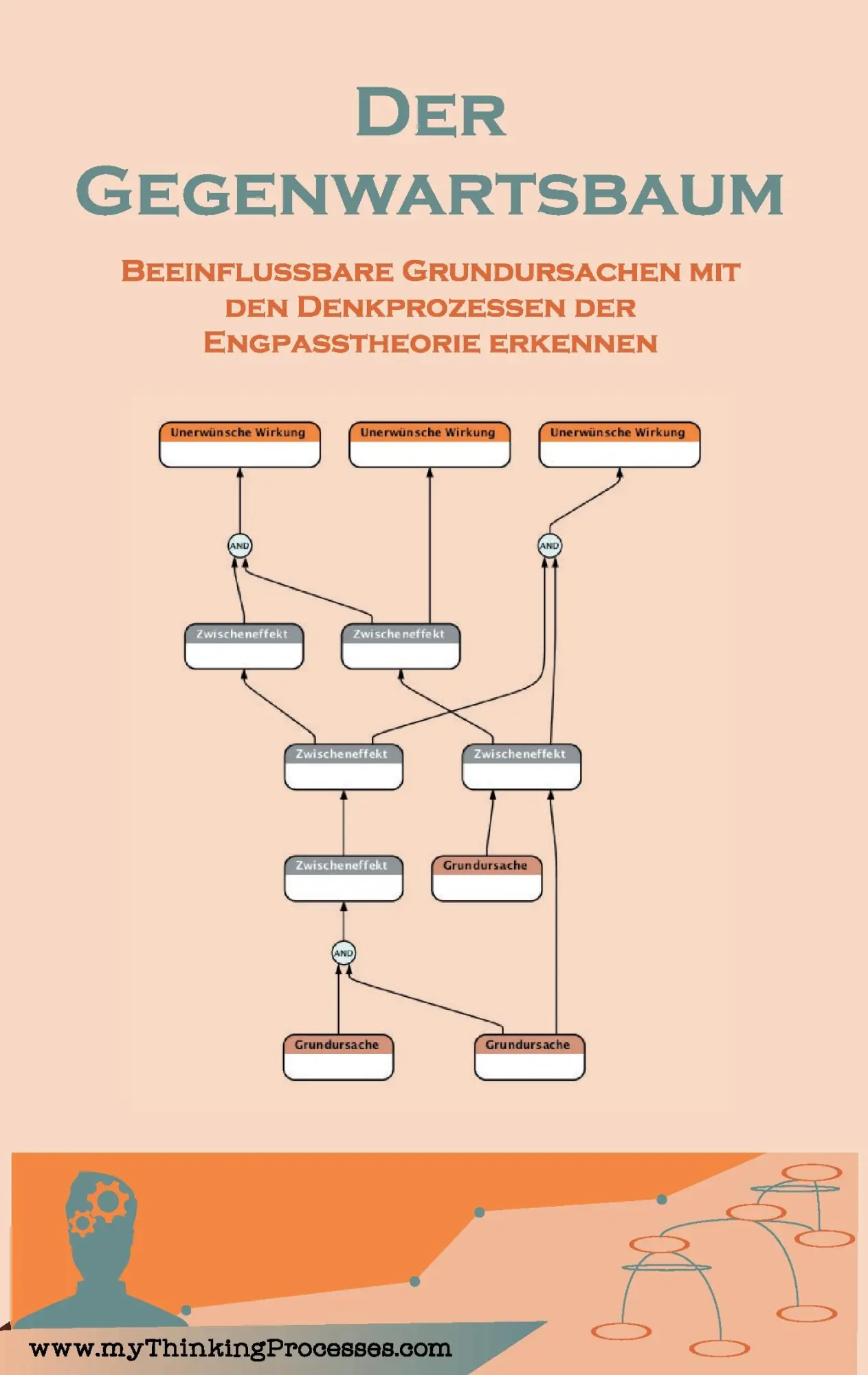 Cover: 9783738632897 | Der Gegenwartsbaum | Sebastian Schneider | Taschenbuch | 104 S. | 2015