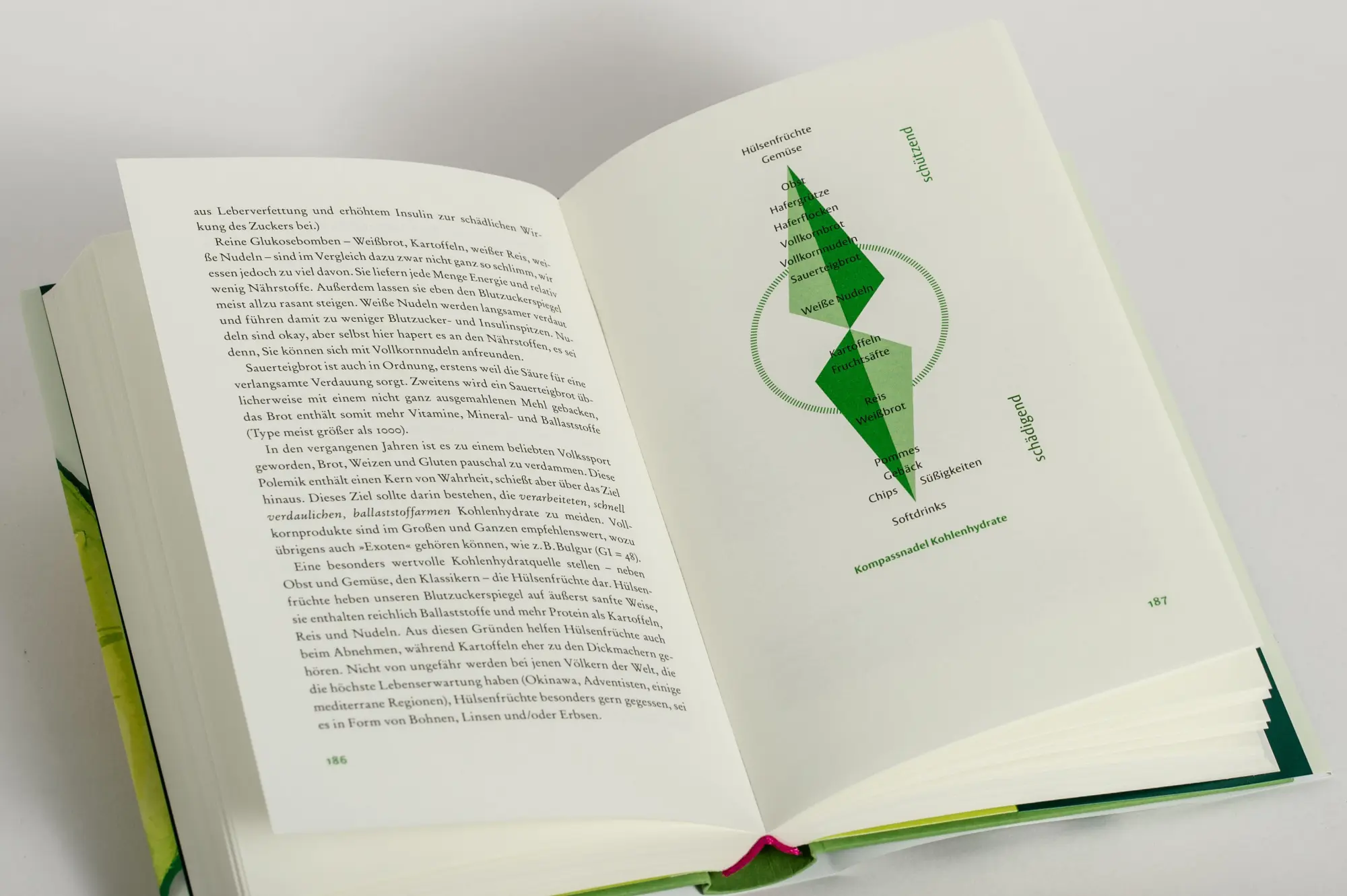 Bild: 9783570103197 | Der Ernährungskompass | Bas Kast | Buch | 320 S. | Deutsch | 2018