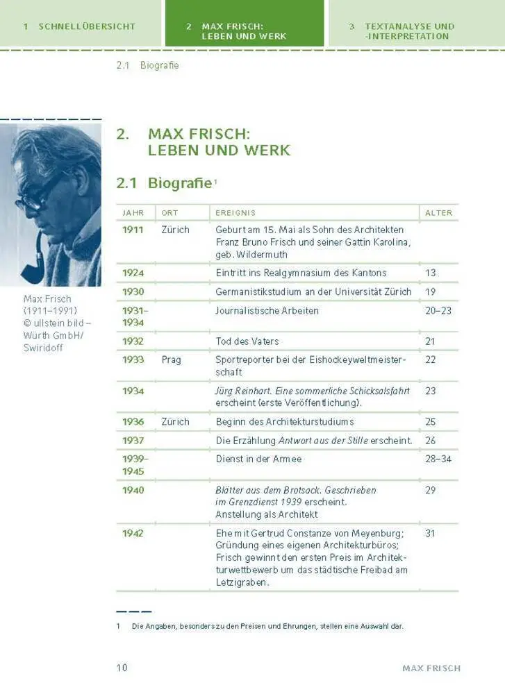 Bild: 9783129303597 | Homo faber von Max Frisch | Textanalyse und Interpretation | Frisch