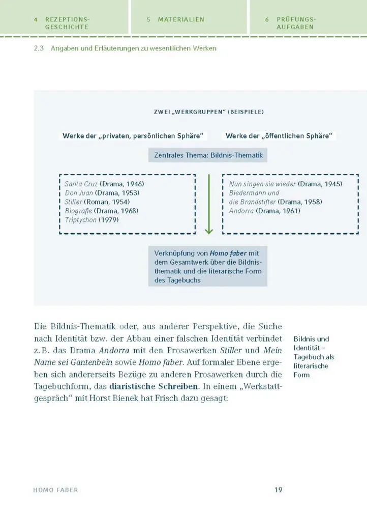 Bild: 9783129303597 | Homo faber von Max Frisch | Textanalyse und Interpretation | Frisch