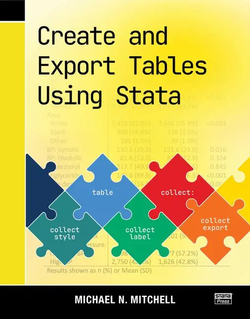 Cover: 9781597183697 | Create and Export Tables Using Stata | Michael N Mitchell | Buch
