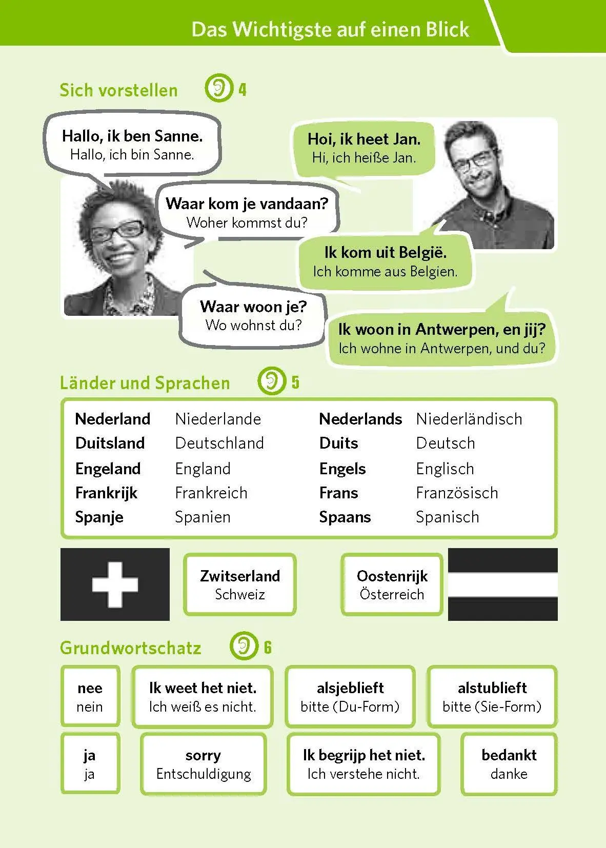 Bild: 9783125623897 | PONS Pocket-Sprachkurs Niederländisch | Mareike Jule Winkelmann | Buch