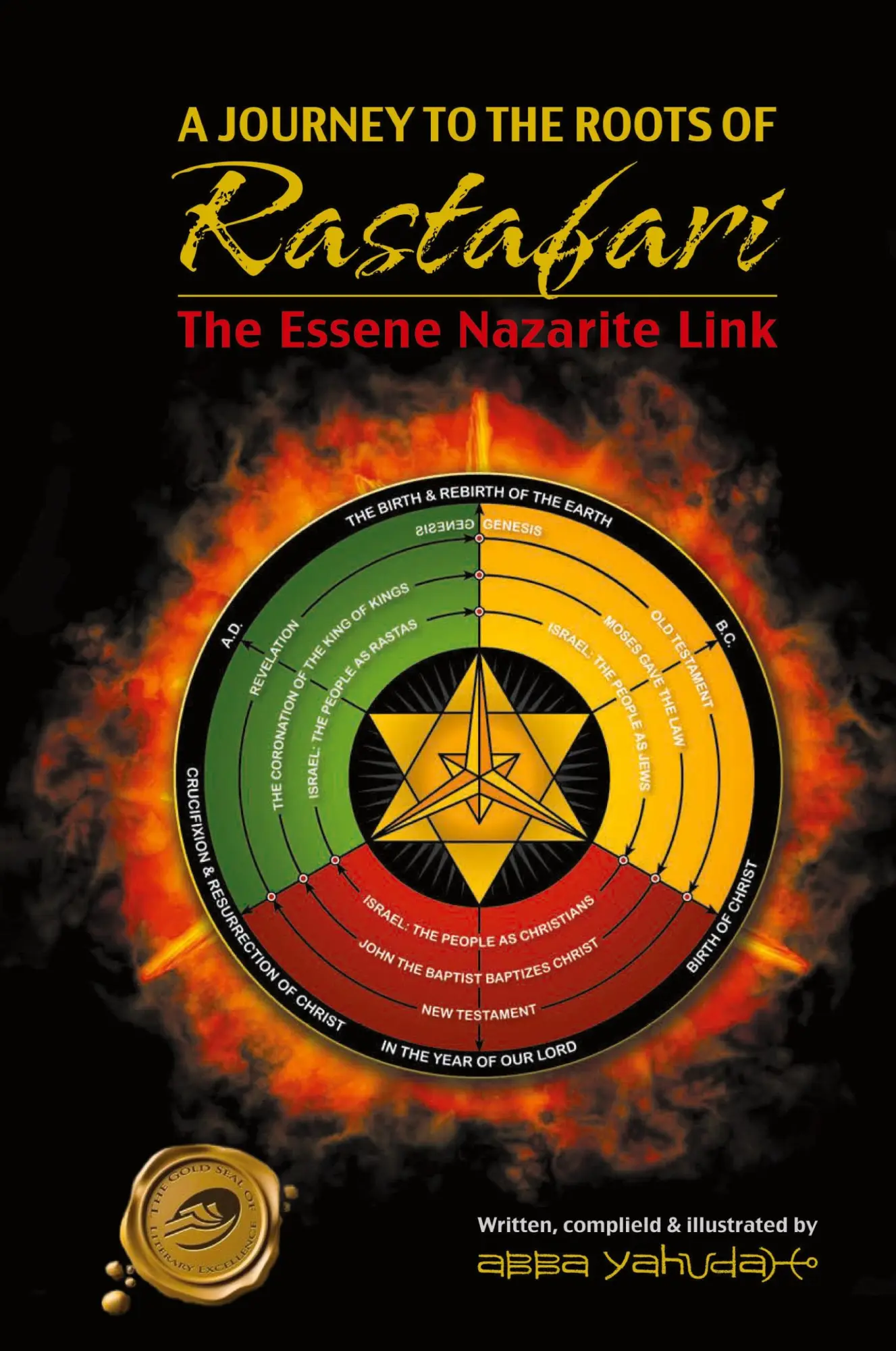 Cover: 9798890314697 | A Journey to the Roots of Rastafari | The Essene Nazarite Link | Buch
