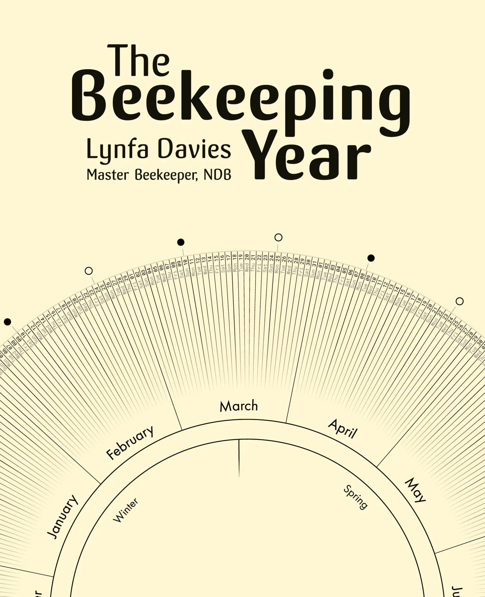 Cover: 9781914934797 | The Beekeeping Year | Lynfa Davies | Taschenbuch | Englisch | 2024