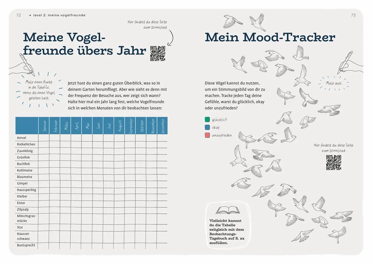 Bild: 9783818624897 | Dein Projekt. Dein Guide. Gartenvögel einladen &amp; verwöhnen | Buch