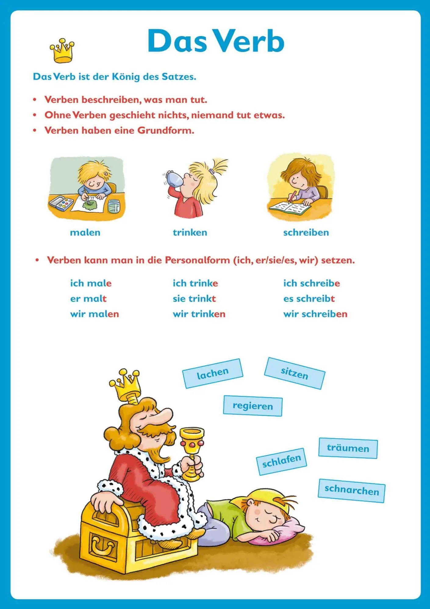Bild: 9783867235297 | Grammatik - kompetent! 1 / 2 | Carina Stocker-Müller (u. a.) | Buch