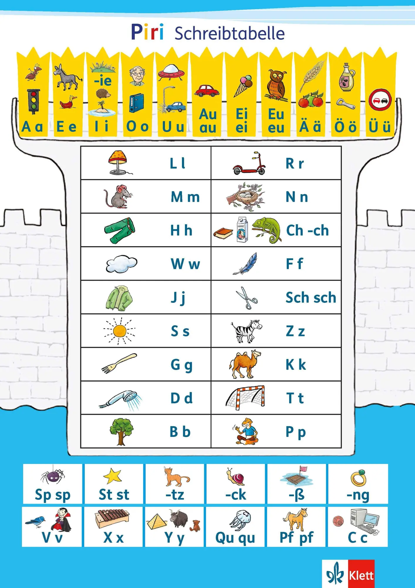 Cover: 9783123005497 | Piri 1 Schreibtabelle (VE 10) Klasse 1 | Bundle | Loseblatt | Ordner