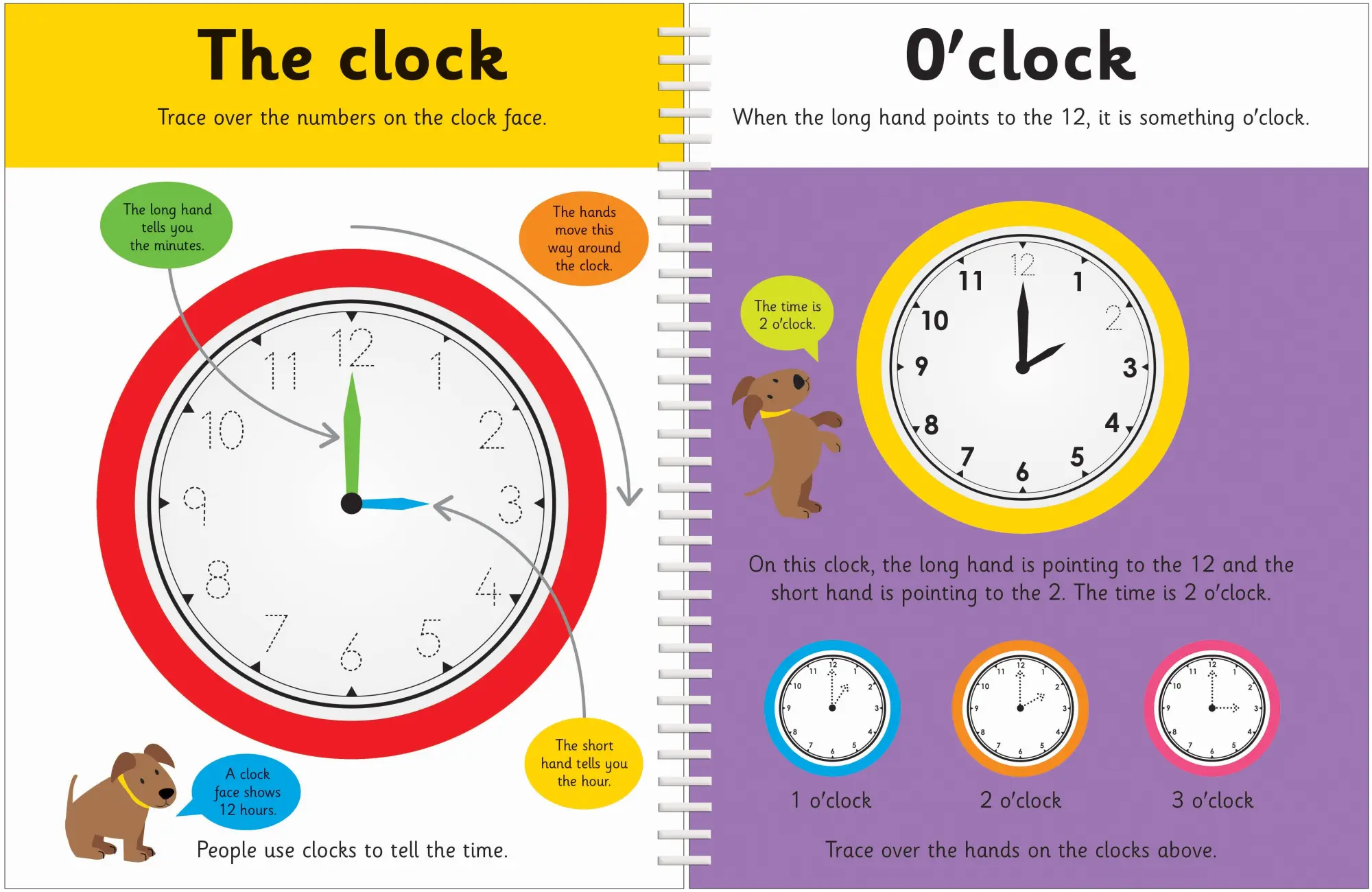 Bild: 9781783416097 | Telling The Time | Priddy Books (u. a.) | Taschenbuch | Englisch