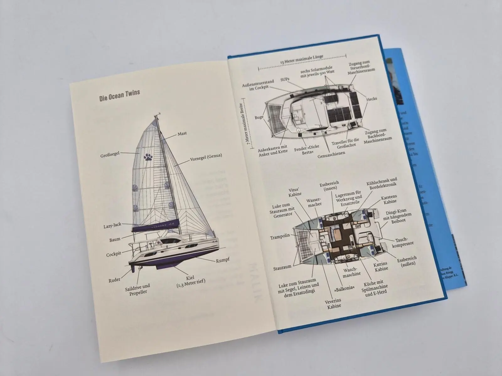 Bild: 9783890296197 | Kurswechsel ins Blaue | Katrin Linke (u. a.) | Buch | 320 S. | Deutsch
