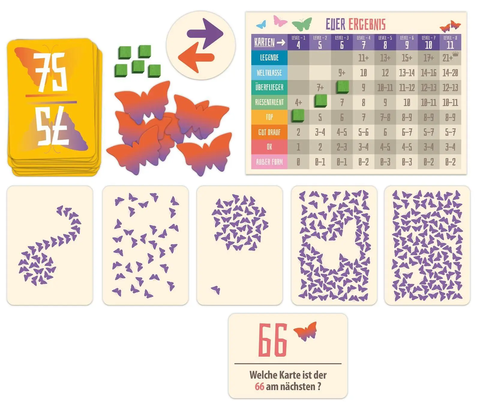 Bild: 4014489138297 | Schmetterlinge schätzen | Thomas Sing | Spiel | Deutsch | 2025