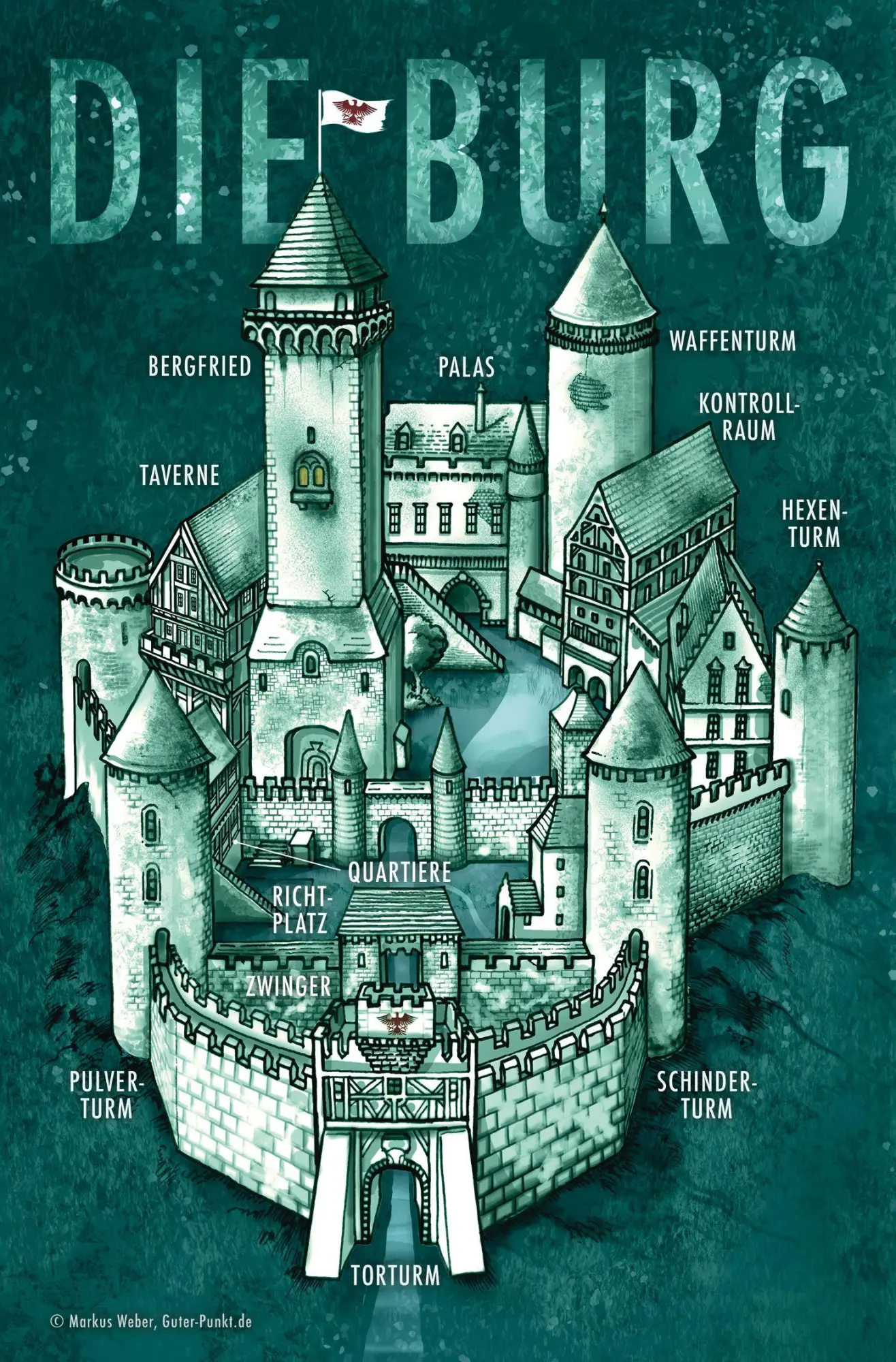 Bild: 9783426448397 | Die Burg | Ursula Poznanski | Taschenbuch | 400 S. | Deutsch | 2026