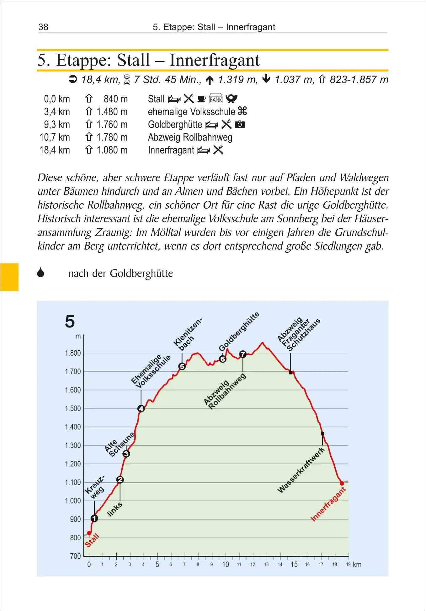 Bild: 9783866868397 | Alpe-Adria-Trail vom Großglockner nach Muggia | Roland Schmellenkamp