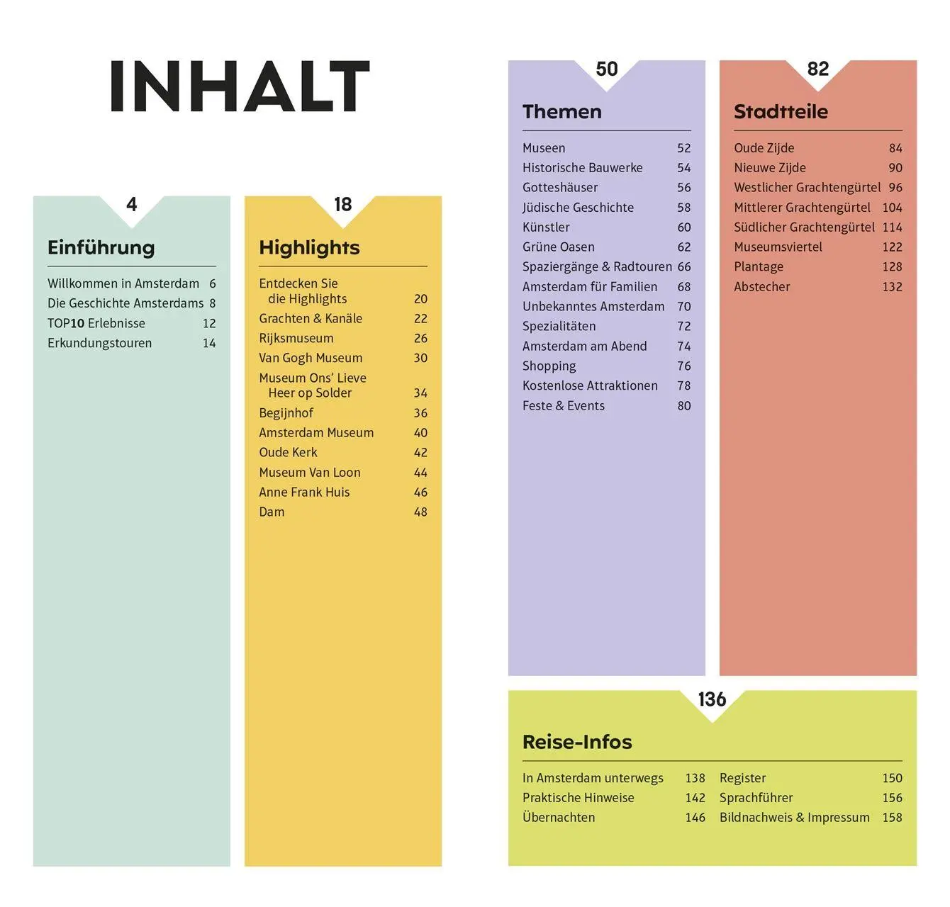 Bild: 9783734208997 | TOP10 Reiseführer Amsterdam | DK Verlag - Reise | Taschenbuch | 160 S.
