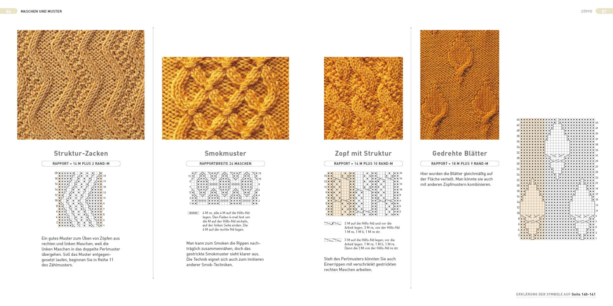 Bild: 9783809449997 | Strickmuster | Über 150 klassische und moderne Designs | Taschenbuch