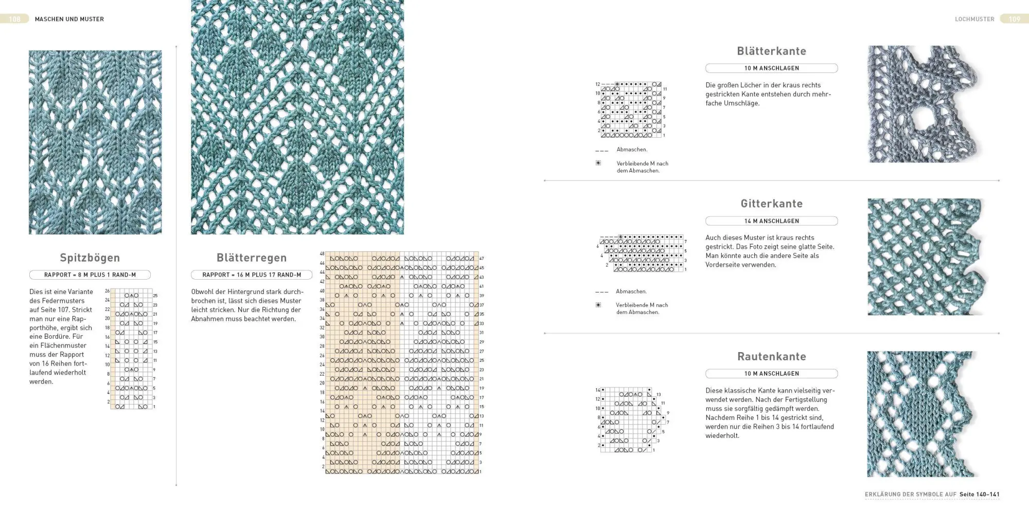 Bild: 9783809449997 | Strickmuster | Über 150 klassische und moderne Designs | Taschenbuch