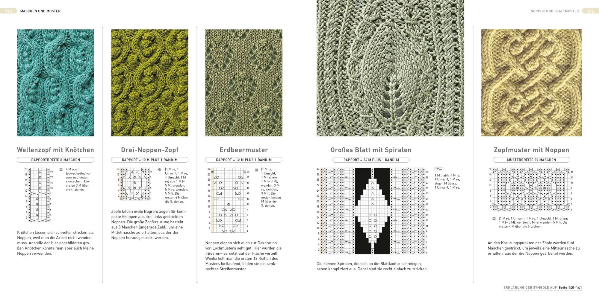 Bild: 9783809449997 | Strickmuster | Über 150 klassische und moderne Designs | Taschenbuch