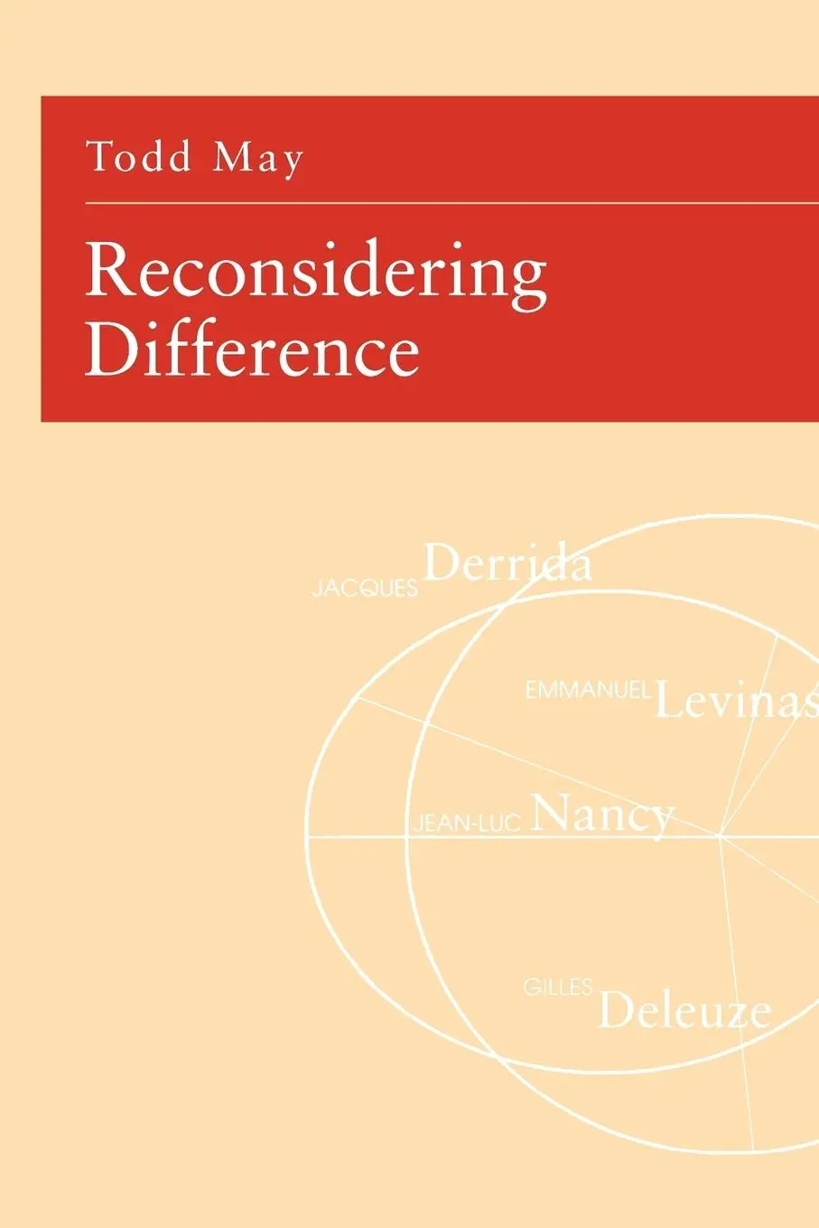 Cover: 9780271030098 | Reconsidering Difference – Nancy, Derrida, Levinas, Deleuze | Todd May