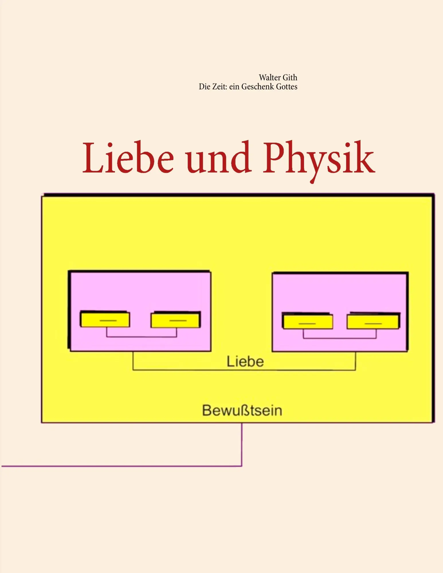Cover: 9783898110198 | Liebe und Physik | Die Zeit: ein Geschenk Gottes | Walter Gith | Buch