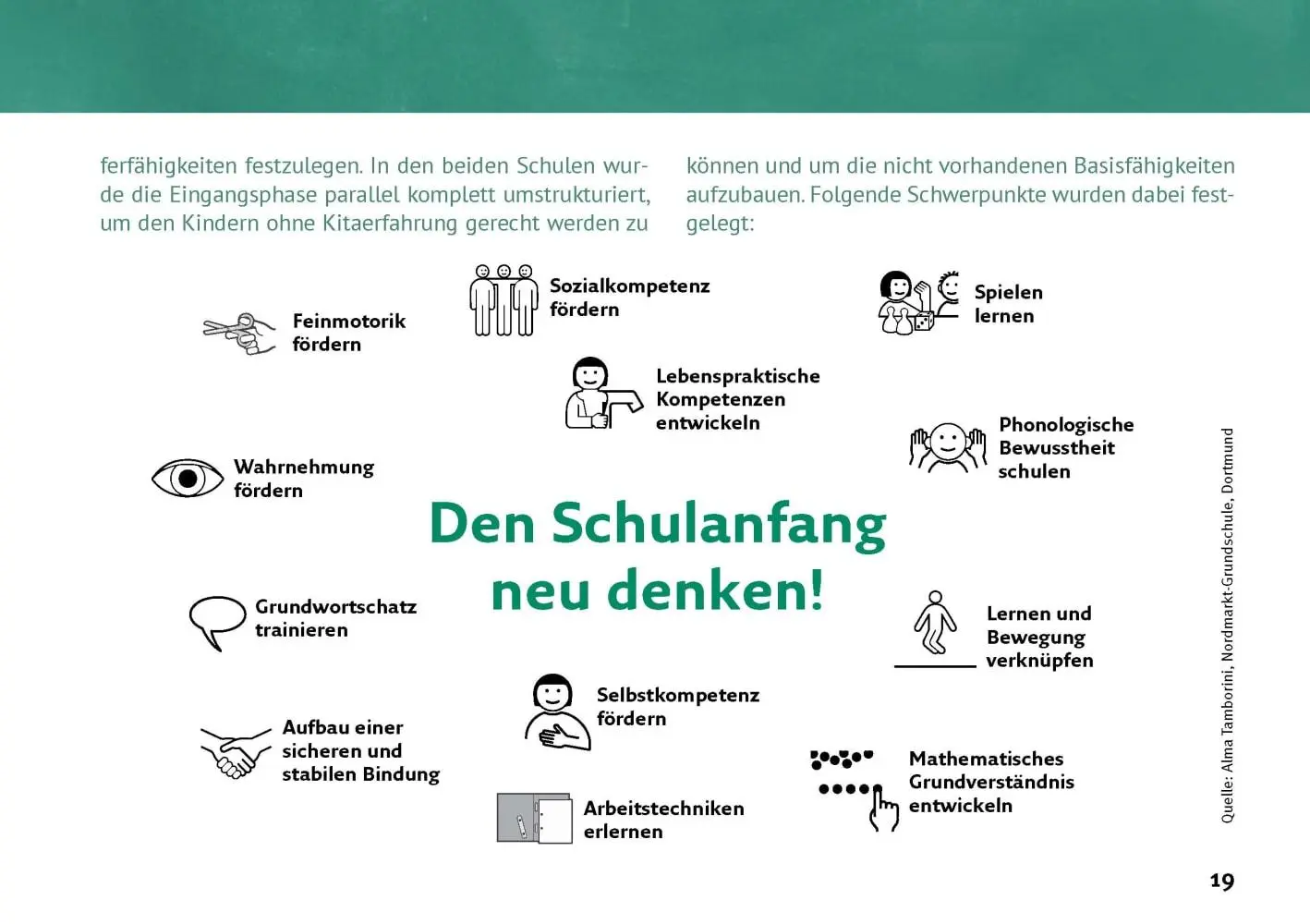 Bild: 4260694921098 | Von der Kita in die Grundschule: den Übergang gemeinsam gestalten