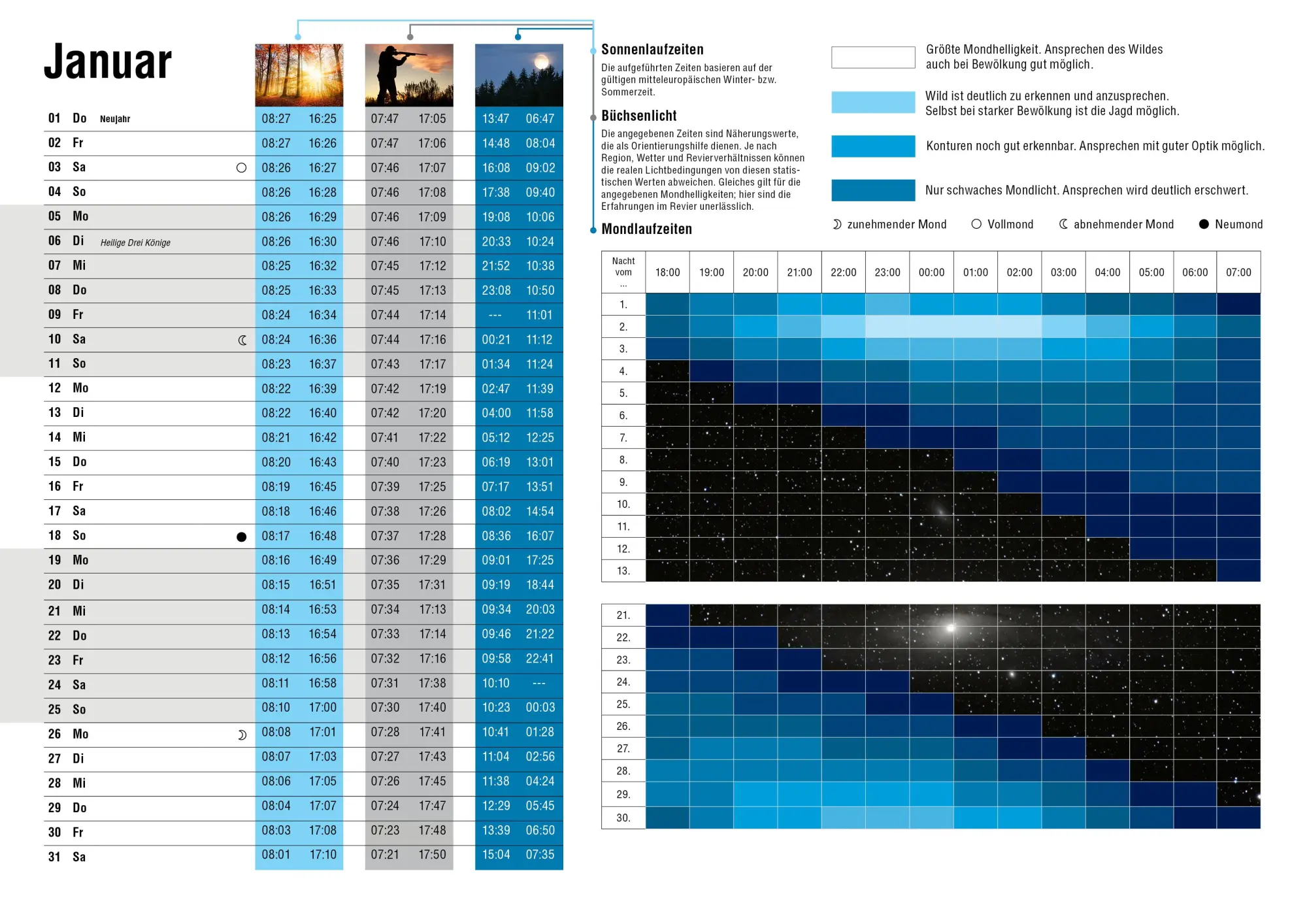 Bild: 9783788821098 | Saumond 2026 | Kalender | 13 S. | Deutsch | 2026 | EAN 9783788821098