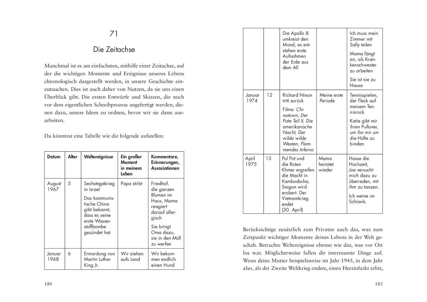 Bild: 9783747401798 | Your Story | Joanne Fedler | Taschenbuch | 288 S. | Deutsch | 2020