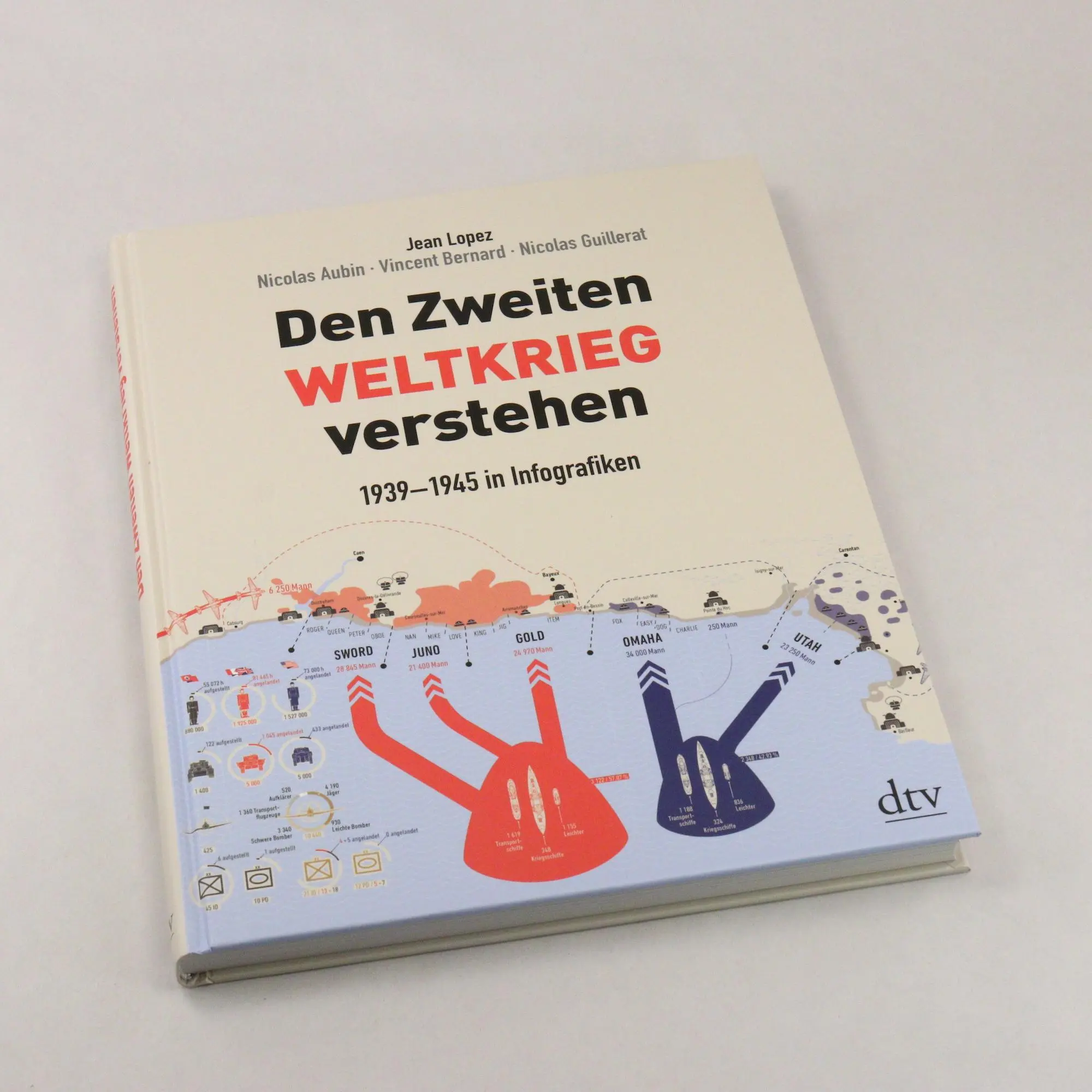 Bild: 9783423281898 | Den Zweiten Weltkrieg verstehen | 1939 - 1945 in Infografiken | Buch