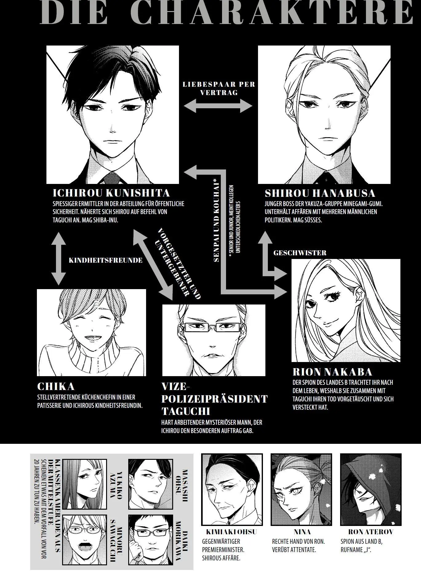 Bild: 9783741642098 | Kei x Yaku: Gefährliche Partner 05 | Yoshie Kaoruhara | Taschenbuch