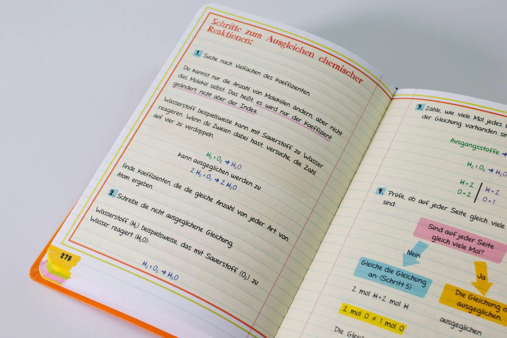 Bild: 9783743213098 | Big Fat Notebook - Alles, was du für Chemie brauchst | Swanson | Buch