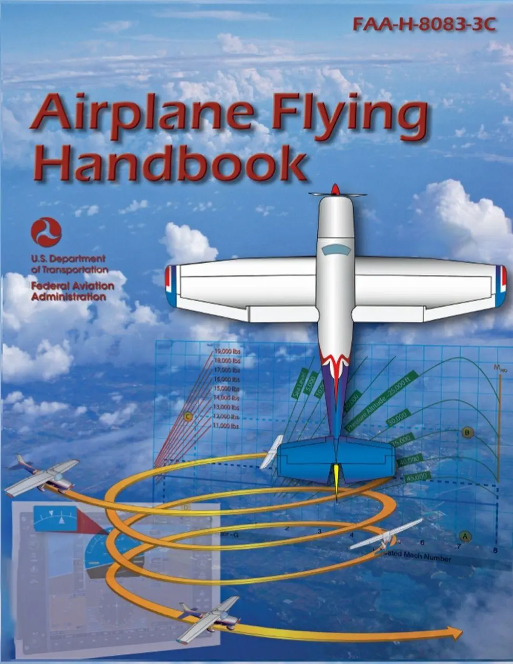 Cover: 9788185643298 | Airplane Flying Handbook | FAA-H-8083-3C (2026) | Administration