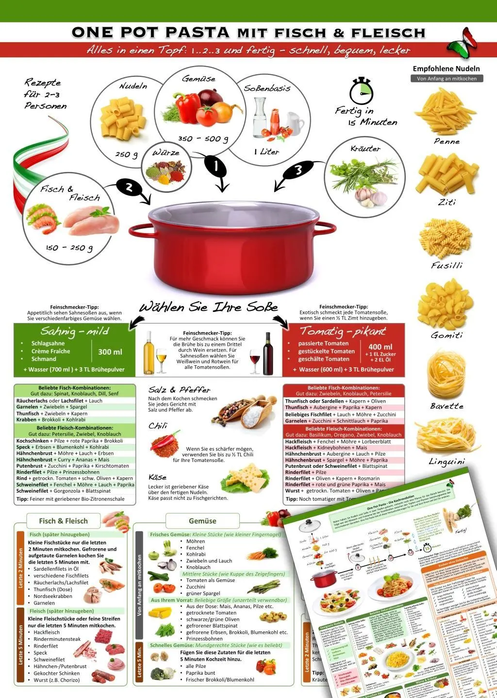 Cover: 641243563398 | One Pot Pasta mit Fisch und Fleisch - Die Kochrevolution (2024) | 2016