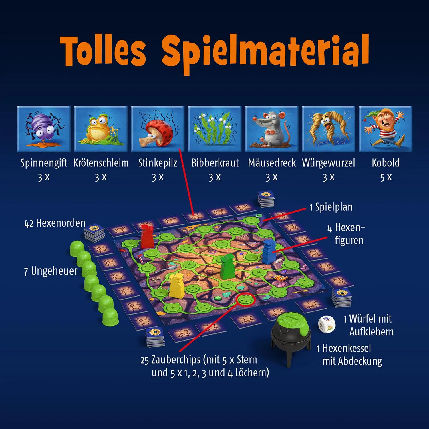 Bild: 4002051683498 | Spinnengift und Krötenschleim | Spiel | Klaus Teuber | Spiel | 683498