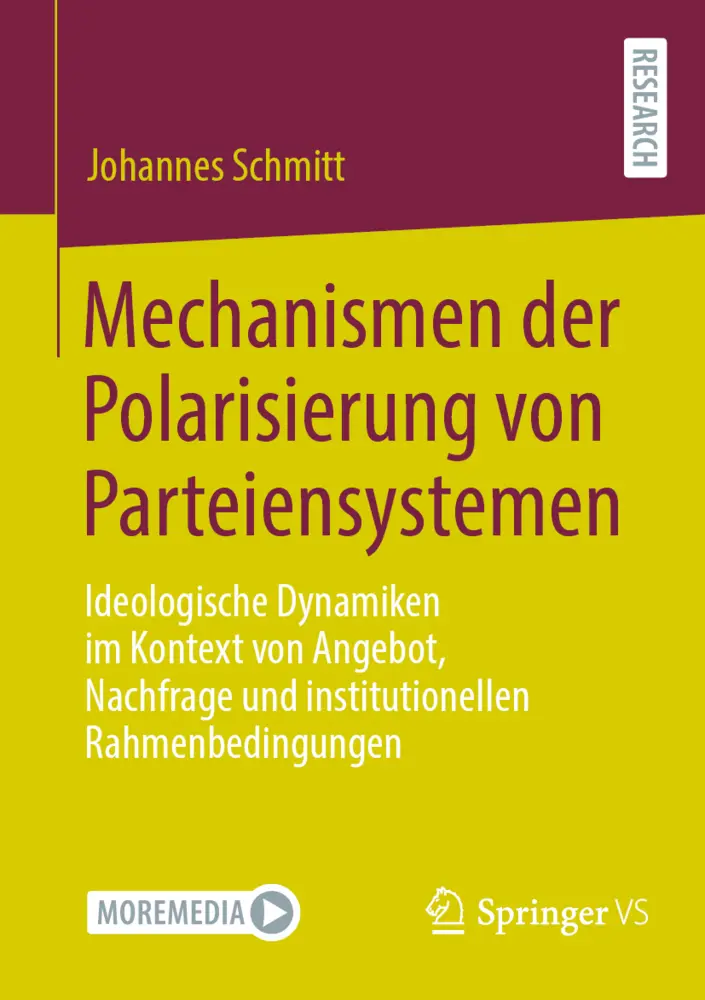 Cover: 9783658373498 | Mechanismen der Polarisierung von Parteiensystemen | Johannes Schmitt