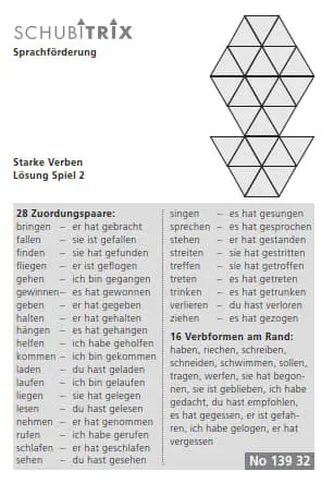 Bild: 9783039764198 | SCHUBITRIX DaZ | Starke Verben | Box | Deutsch | 2025