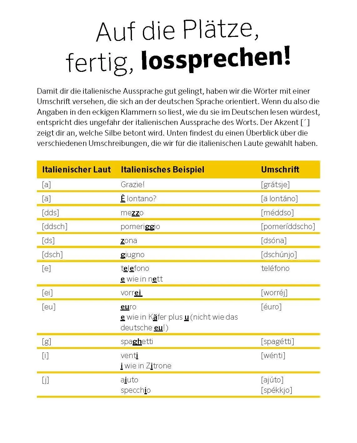 Bild: 9783125164598 | PONS Italienisch ohne ähm | Taschenbuch | 160 S. | Deutsch | 2026