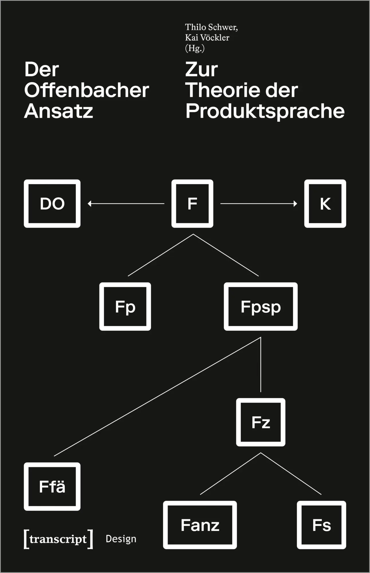 Cover: 9783837655698 | Der Offenbacher Ansatz | Zur Theorie der Produktsprache, Design 52