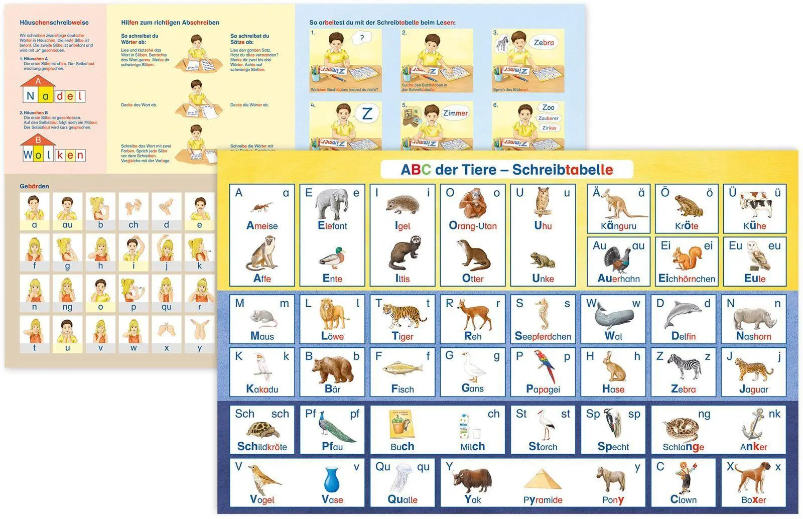 Bild: 9783619147298 | ABC der Tiere 1 Neubearbeitung - Die Silbenfibel® Kompakt | Buch