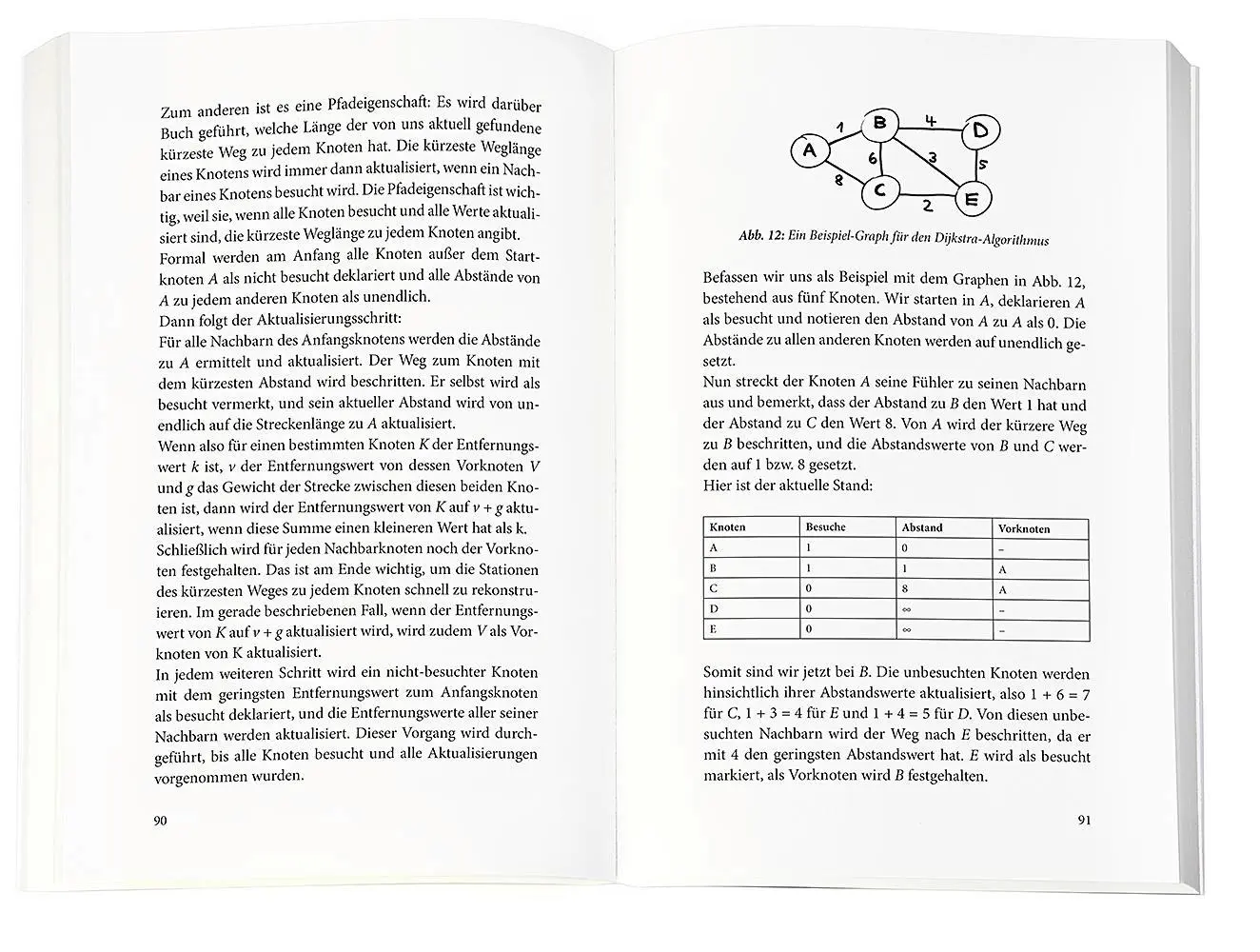 Bild: 9783426447598 | Von Zahlen, Menschen und Maschinen | Christian Hesse | Taschenbuch