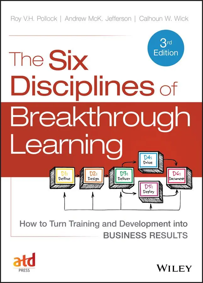 Cover: 9781118647998 | The Six Disciplines of Breakthrough Learning | Roy V H Pollock (u. a.)