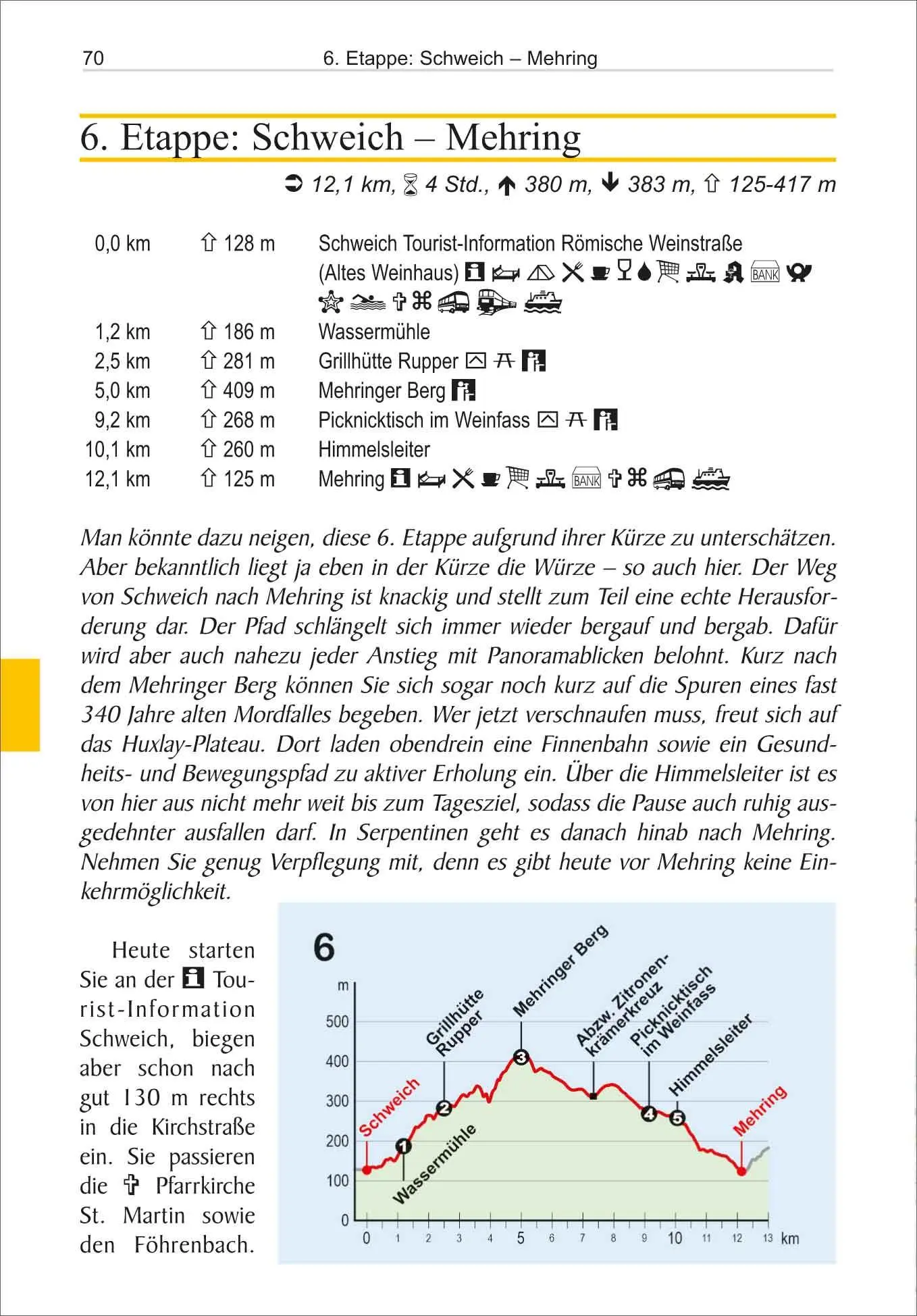 Bild: 9783866868298 | Moselsteig von Perl nach Koblenz | Iris Schulte Renger | Taschenbuch