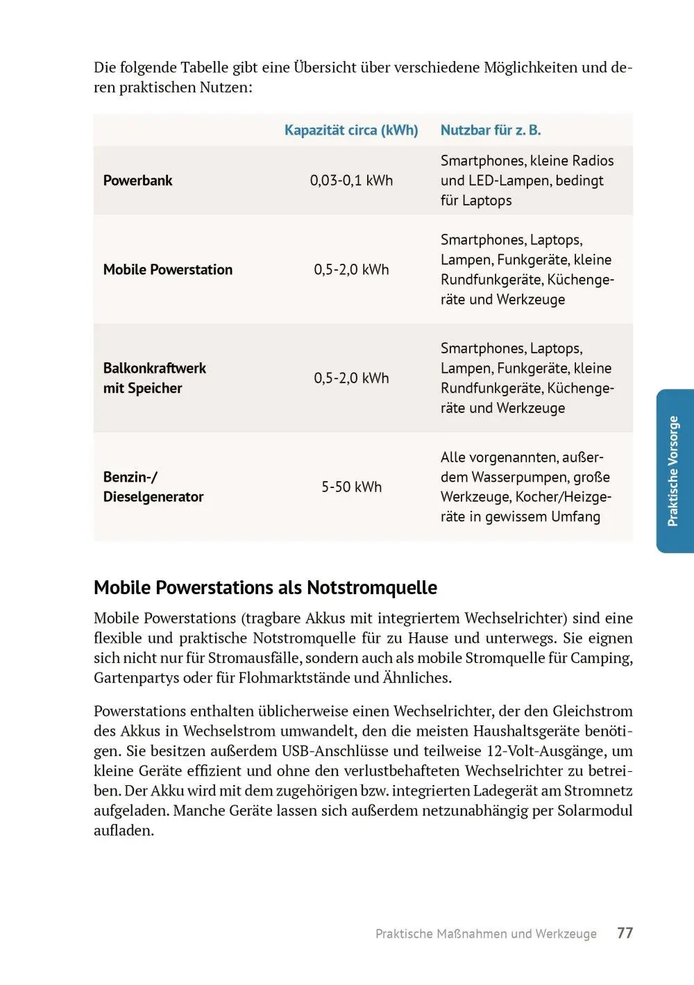 Bild: 9783946658498 | Das Krisenhandbuch | smarticular Verlag | Taschenbuch | 208 S. | 2025