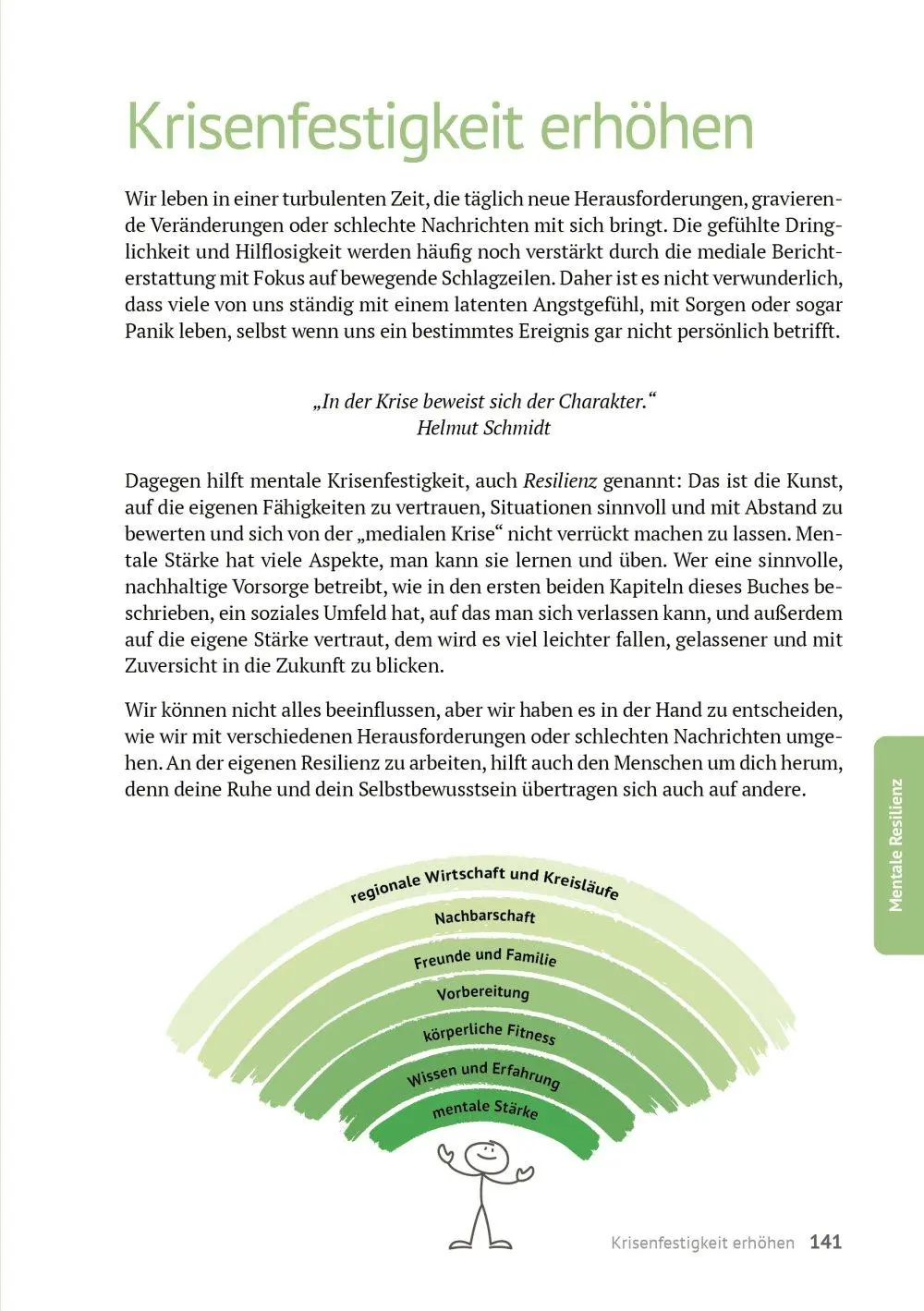 Bild: 9783946658498 | Das Krisenhandbuch | smarticular Verlag | Taschenbuch | 208 S. | 2025