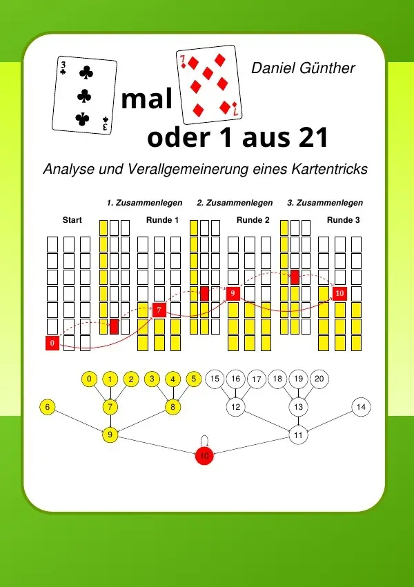 Cover: 9783746708898 | 3 mal 7 oder 1 aus 21 | Daniel Günther | Taschenbuch | 72 S. | Deutsch